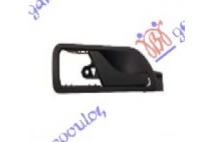 Χερουλι Πορτας ΠΙΣΩ. Εσω Μαυρο Δεξια Skoda Fabia 99-07 - 043807871