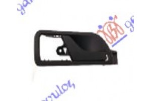 Χερουλι Πορτας ΠΙΣΩ. Εσω Μαυρο Αριστερα Skoda Fabia 99-07 - 043807872
