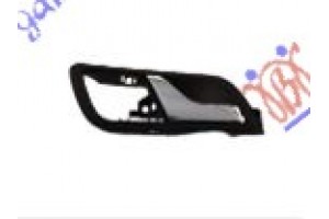 Χερουλι Πορτας Εμπρος Εσω ΧΡΩΜΙΟ/ΜΑΥΡΟ Δεξια Skoda Fabia 99-07 - 043807881