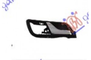 Χερουλι Πορτας Εμπρος Εσω ΧΡΩΜΙΟ/ΜΑΥΡΟ Αριστερα Skoda Fabia 99-07 - 043807882