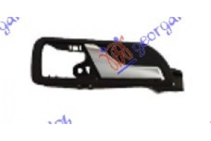 Χερουλι Πορτας Πισω Εσω ΧΡΩΜΙΟ/ΜΑΥΡΟ Δεξια Skoda Fabia 99-07 - 043807891