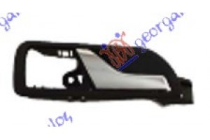 Χερουλι Πορτας Πισω Εσω ΧΡΩΜΙΟ/ΜΑΥΡΟ Αριστερα Skoda Fabia 99-07 - 043807892