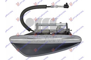 Δεξια Χερουλι Πισω Πορτας Εξω Alfa Romeo 159 05-11