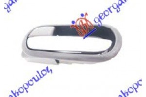 Χερουλι Πορτας ΕΜΠΡΟΣ/ΠΙΣΩ Εσω ΑΣΗΜΙ/ΜΑΥΡΟ Δεξια Mazda 2 07-14 - 045107871