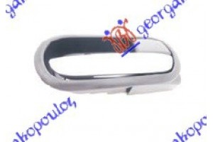 Χερουλι Πορτας ΕΜΠΡΟΣ/ΠΙΣΩ Εσω ΑΣΗΜΙ/ΜΑΥΡΟ Αριστερα Mazda 2 07-14 - 045107872