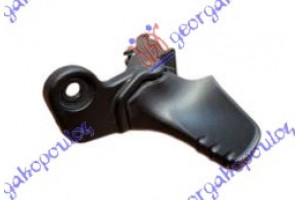 Χερουλι Πορτας Εμπρος Εξω Αριστερα Renault Twingo 12-14 - 668007842