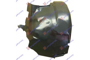 Θολος ΕΜ.ΠΛΑΣΤΙΚΟΣ (ΟΠ.ΚΟΜ) Δεξια Renault Megane Scenic 99-03 - 046400831