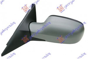 Καθρεφτης ΗΛΕΚΤ. ΘΕΡΜ. ΒΑΦ. (ASPHERICAL GLASS) Αριστερα Renault Scenic 03-09 - 046507482