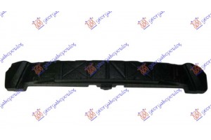 Αντιθορυβικο Προφυλακτηρα Εμπρος Vw Passat Cc 08-12 - 047004900