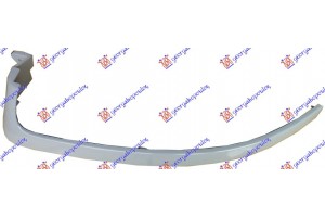 Διακοσμητικο ΦΑΝΟΥ-00 Αριστερα Opel Omega B 94-03 - 048205522