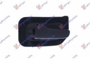 Χερουλι Πορτας Πισω Εσω Μαυρο Αριστερα Opel Astra F 91-94 - 047807872