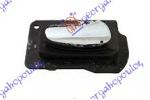 Χερουλι Πορτας Εμπρος Εσω Χρωμιο Δεξια Opel Vectra B 99-02 - 015107871