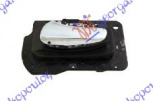 Χερουλι Πορτας Εμπρος Εσω Χρωμιο Αριστερα Opel Vectra B 99-02 - 015107872