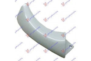 Διακοσμητικο Φανου Δεξια Daewoo Matiz 98-00 - 049605521