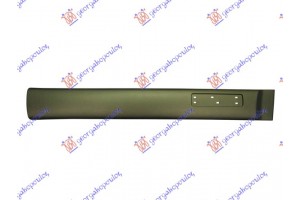 Δεξια Φασα Πορτας Εμπρος Citroen Berlingo 96-02