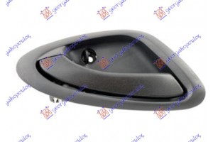 Χερουλι Πορτας ΕΜΠΡΟΣ/ΠΙΣΩ Εσω Μαυρο Αριστερα Honda Jazz 01-08 - 049907872