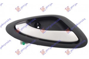 Χερουλι Πορτας ΕΜΠΡΟΣ/ΠΙΣΩ Εσω Χρωμιο Αριστερα Honda Jazz 01-08 - 049907882