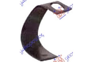 Δεξια Βαση Προφυλ Εμπρος Mercedes E Class (W123) 76-82