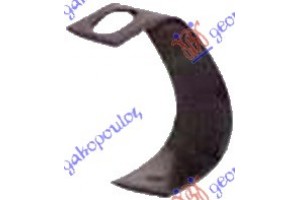 Αριστερα Βαση Προφυλ Εμπρος Mercedes E Class (W123) 76-82