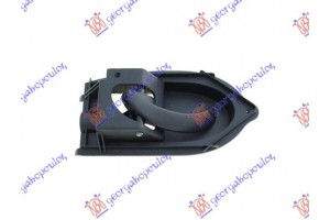 Χερουλι Πορτας ΕΜΠ/ΠΙΣΩ Εσω Αριστερα Ford Fiesta 99-02 - 017907872