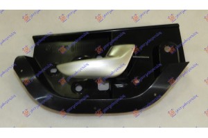 Χερουλι Πορτας Πισω Εσω Δεξια Volvo S60 00-10 - 053807881