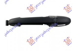 Χερουλι Πορτας Εμπρος Εξω Δεξια Vw Crafter 06-17 - 094507841