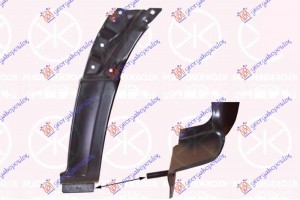 Φρυδι Εμπρος (ΠΙΣΩ ΚΟΜΜΑΤΙ) Δεξια Vw Crafter 06-17 - 094508611