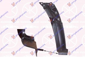 Φρυδι Εμπρος (ΠΙΣΩ ΚΟΜΜΑΤΙ) Αριστερα Vw Crafter 06-17 - 094508612