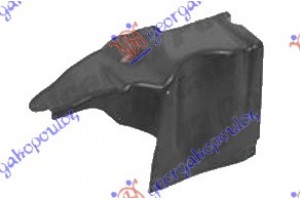 Ποδια Δυναμο Πλαστικη Fiat Linea 07-13 - 054700840