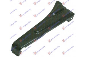 Βαση ΠΡΟΦΥΛ. Εμπρος 06- Δεξια Kia Sorento 02-09 - 056604281