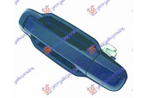 Χερουλι Πορτας ΟΠΙΣ. Εξω Αριστερα Kia Sorento 02-09 - 056607852