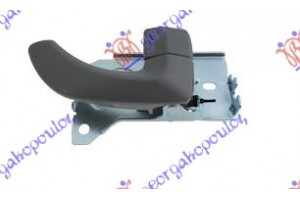 Χερουλι Πορτας ΕΜΠ. Εσω Δεξια Kia Sorento 02-09 - 056607861