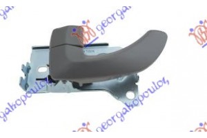 Χερουλι Πορτας ΕΜΠ. Εσω Αριστερα Kia Sorento 02-09 - 056607862