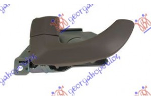 Χερουλι Πορτας ΟΠΙΣ.ΕΣΩ Αριστερα Kia Sorento 02-09 - 056607872