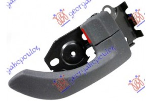 Δεξια Χερουλι ΟΠΙΣΘ.ΠΟΡΤΑΣ Εσω (Γ) Hyundai Santa FE 00-05