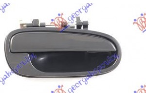 Χερουλι Οπισθιας Πορτας Εξω Δεξια Hyundai Matrix 08-10 - 037807851