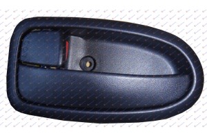 Χερουλι Πορτας Εσω ΕΜΠΡΟΣ-ΠΙΣΩ Αριστερα Hyundai Matrix 08-10 - 037807862