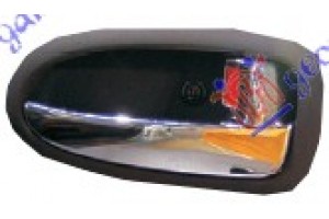 Χερουλι Πορτας ΕΜΠ/ΠΙΣΩ Εσω (ΧΡΩΜIO) Δεξια Hyundai Matrix 08-10 - 037807871