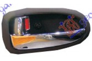 Χερουλι Πορτας ΕΜΠ/ΠΙΣΩ Εσω (ΧΡΩΜIO) Αριστερα Hyundai Matrix 08-10 - 037807872