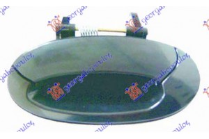 Χερουλι Πορτας ΟΠ.ΕΞΩ Αριστερα Hyundai Lantra J2 98-99 - 058007852
