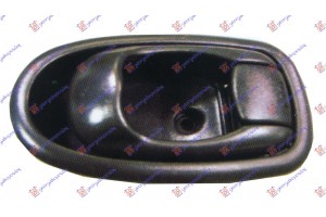 Χερουλι Πορτας ΕΜ/ΟΠ.ΕΣΩ Δεξια Hyundai Lantra J2 98-99 - 058007871