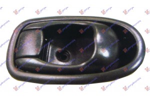 Χερουλι Πορτας ΕΜ/ΟΠ.ΕΣΩ Αριστερα Hyundai Lantra J2 98-99 - 058007872