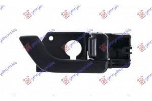 ΧΕΡΟΥΛΙ ΠΟΡΤΑΣ ΕΜΠΡΟΣ ΕΣΩ ΜΑΥΡΟ ΔΕ