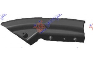 Βαση ΠΡΟΦΥΛ. Εμπρος Πλαστικη Δεξια Renault Megane Sdn 96-98 - 057804281