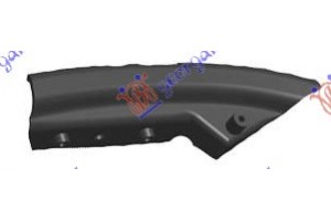 Βαση ΠΡΟΦΥΛ. Εμπρος Πλαστικη Αριστερα Renault Megane Sdn 96-98 - 057804282