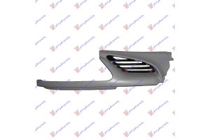 Κομματι Μασκας Δεξια Renault Megane Sdn 96-98 - 057804631