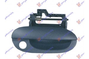 Χερουλι Πορτας Εμπρος Εξω Δεξια Bmw Series 5 (E39) 96-02 - 058207851