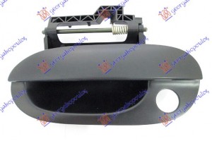 Χερουλι Πορτας Εμπρος Εξω Αριστερα Bmw Series 5 (E39) 96-02 - 058207852