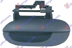 Χερουλι Πορτας Πισωεξω Αριστερα Bmw Series 5 (E39) 96-02 - 058207882