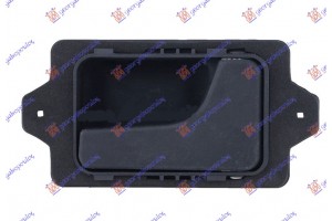 Χερουλι Πορτας ΕΜΠΡΟΣ/ΠΙΣΩ Εσω Μαυρο Δεξια Bmw Series 3 (M40) 88-90 - 058607871